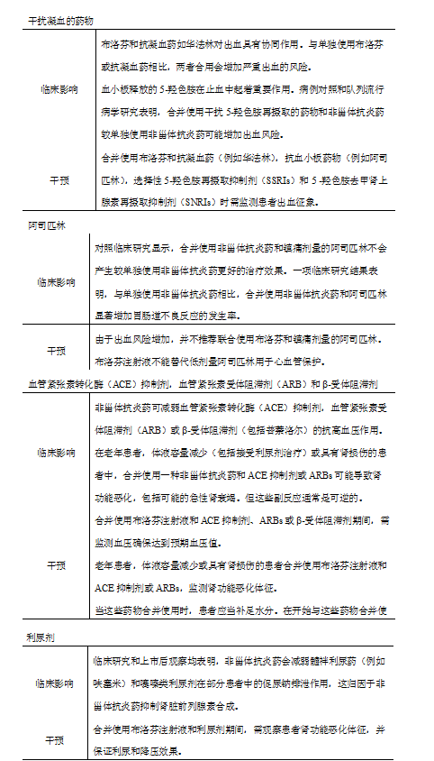 截图20230905093815.png